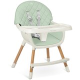  Hranilica Nukido lilo, mint | shoptok.hr