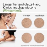 Braun Silk-expert Pro IPL PL3122 uredaj za uklanjanje dlacica s IPL tehnologijom | shoptok.hr