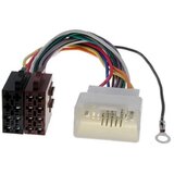 Iso adapter za Citroen,Mitshubishi ZRS-AS-51B 60-386 | ePonuda.com