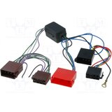 Kettz iso konektor ASF.01 za fabrički vufer 01-646 Cene