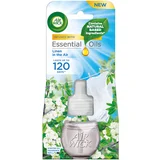 Air Wick Linen in the Air polnilo za aroma difuzor 19 ml