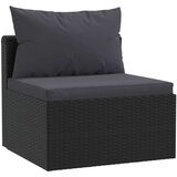  Vrtna sedežna garnitura z blazinami 5-delna poli ratan črna, (20598157) | Shoptok.si