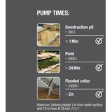 Gardena črpalka za umazano vodo 20000 Aquasensor 9044-20 | Shoptok.si