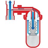 Atlas filter za bojler Dosaplus 3 sa bypass | Eponuda.ba