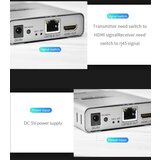 Kettz Extender HDMI-UTP do 120m HDEX-120 4K Velteh | ePonuda.com