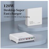  kućni punjač ldnio super fast charger Q605 120W pro | ePonuda.com