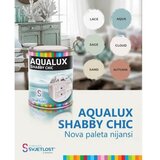 CHROMOS SVJETLOST Specijalni premaz za drvo Shabby chic, sage, 0,75 l | shoptok.hr