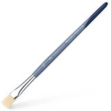 Faber-Castell Ravna četka broj 10 Cijene