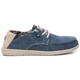 Xti Modne superge 14404602 Modra | Shoptok.si