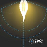  led filament sijalica E14/4W/230V 3000K | Eponuda.com