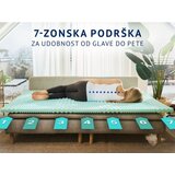 Dormeo Nadvložek 2v1 Aloe Vera Vitalis 5 cm 140x200 cm, (5000062005) | Shoptok.si