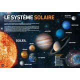 Grupo SISTEM SOLAIRE ŠOLA VADE, (21240958) Cene