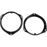 4CarMedia Adapteri distanceri za auto zvučnike BMW, NISSAN, OPEL, RENAULT 17cm RAM-20.432/K | Eponuda.ba