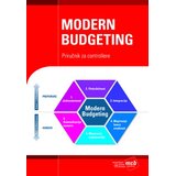 MCB edukacija Modern budgeting - Radna grupa IGC za izradu KPI procesa controllinga Cene
