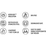 Stanley Črna steklenica za vodo iz nerjavečega jekla 600 ml Aerolight IceFlow – | Shoptok.si