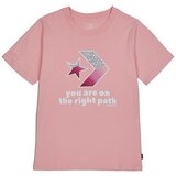 Converse Majice s kratkimi rokavi Traibazer Graphic Tee Rožnata | Shoptok.si