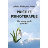 Hermes Training & Research Center Jelena Sladojević Matić - Priče iz psihoterapije: Šta ostaje posle gubitka? Cene