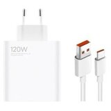  PUNJAC KUCNI 120W GAN CHARGER SET Cijene
