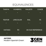 AK Interactive Modern Spanish Green 17ml - 3rd Gen Akrilna Boja AK11350 | Eponuda.com