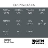 AK Interactive Basalt Grey 17ml - 3rd Gen Akrilna Boja AK11021 | Eponuda.com