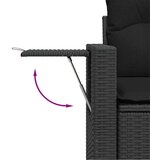 vidaXL 6-dijelni set vrtnih sofa s jastucima crni od poliratana | shoptok.hr