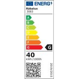  Stropna rasvjeta - Ceilo | shoptok.hr