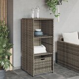  Vrtni ormarić za pohranu sivi 50x55x115 cm od poliratana | shoptok.hr