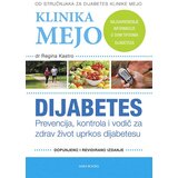 Miba Books Regina Kastro - Klinika mejo - Dijabetes Cene