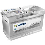Varta akumulator start-stop 12V 80Ah 800A d+ F21 | Shoptok.si