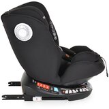 Moni Nitro auto sedište za bebe 40-150 cm | Eponuda.com