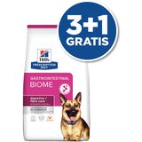 Hill’s prescription Diet Dog Gastrointestinal BIOM 10kg 3+1 GRATIS Cene