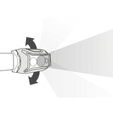 Petzl ACTIK Svjetiljka za glavu, zelena, veličina | shoptok.hr