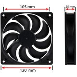  Ventilator za generator ozona PM-GOZ-28T/36T/60T-WEN | shoptok.hr