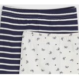 Sinsay Biciklističke kratke hlače 2-pack | shoptok.hr