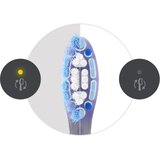 Philips Sonicare Premium Gum Care HX9056/88 nadomestne glave za zobno ščetko 6 kos | Shoptok.si
