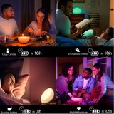 Philips bela stona svetiljka 6W 76020/31/P7 col hue go | Eponuda.com