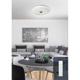 Candellux Lighting Bijela LED stropna svjetiljka s daljinskim upravljačem/s mogućnosti zatamnjivanja 38,5x38,5 cm Calipso – | shoptok.hr