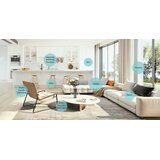 Xiaomi Smart 4 Lite prečišćivač vazduha (BHR5274GL),33W,Bela | Eponuda.com