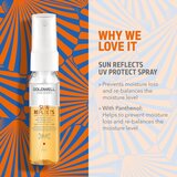 Goldwell Dualsenses Sun Reflects putni set za kosu iscrpljenu od sunca | shoptok.hr