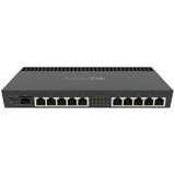 MikroTik RB4011iGS+RM Cene