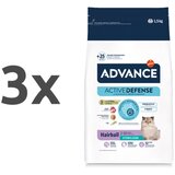 Advance Adult Hairball Sterilized - puran 3 x 1,5 kg Cene