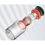 Xiaomi filtar Dust Mite Vacuum Cleaner Filter (2-Pack) | shoptok.hr