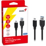 Genius Kabel USB-C na USB-C, 100 cm 32590006400 | shoptok.hr