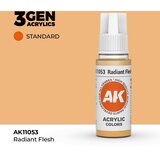 AK Interactive Radiant Flesh 17ml - 3rd Gen Akrilna Boja AK11053 | Eponuda.com