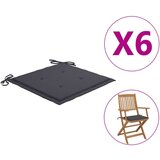  Jastuci za vrtne stolice 6 kom antracit 40x40x3 cm od tkanine Cijene