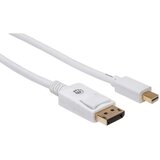  Kabl Manhattan Mini Display Port on Display Port cable Ver.1.4 8K@60HZ 3,0m | ePonuda.com