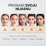 L´Oréal Paris  True Match Radiant serum korektor 1N​ | Eponuda.com