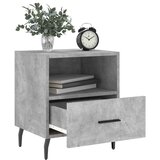  Noćni ormarići 2 kom boja betona 40x35x47,5cm konstruirano drvo | shoptok.hr