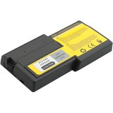 Patona Baterija za Lenovo Thinkpad R32 / R40, 4400 mAh | shoptok.hr
