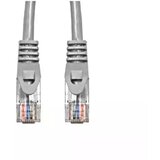 Schrack patch kabl RJ45,Cat.6, U/UTP, PVC, sivi, 2m H6ULG02K0G mrežni kabal Cene